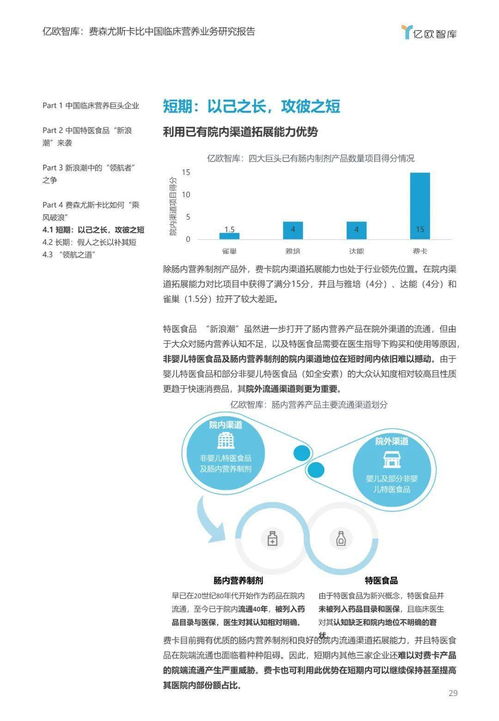 特医食品新浪潮下的战略抉择 临床营养巨头如何巩固行业领导地位